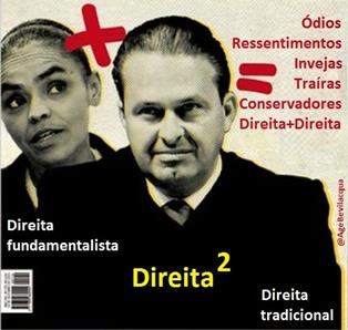 Marina Silva + Eduardo Campos = Direita ao quadrado