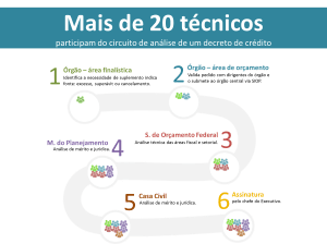 01-pqegolpe-02