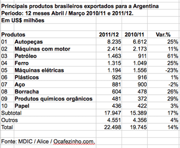 argentina_brasil