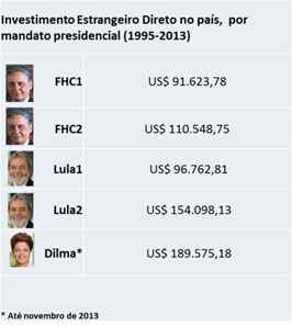 ied-por-presidente