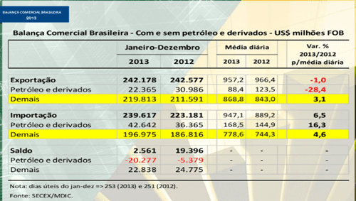 conta_petroleo (1)