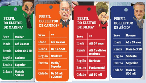 folha