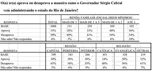 cabral1