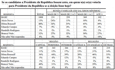 dilma_RJ2
