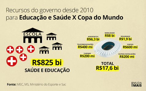 EDUCACAOSAUDEXCOPA (2)(2)