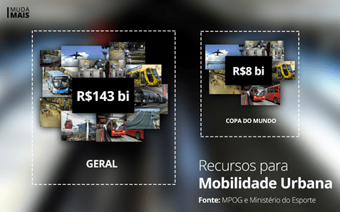 MOBILIDADE (1)