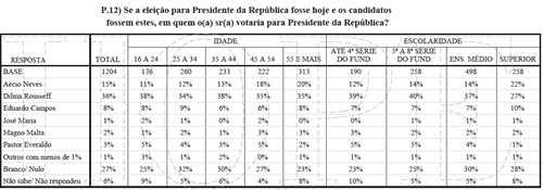 dilma1