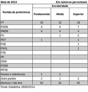 escolarite1