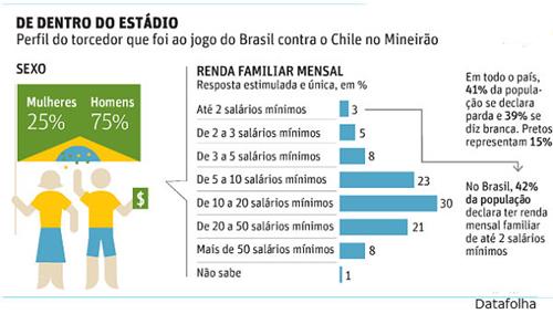 torcida1
