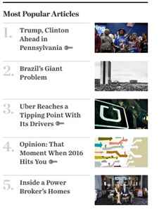 Brasil em 2o lugar no WSJ_24 de abril
