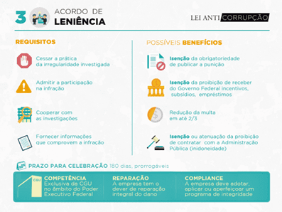 lei-anticorrupcao4