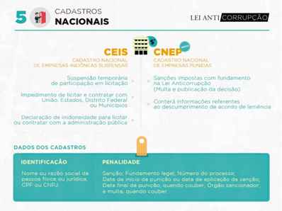 leianticorrupcao6