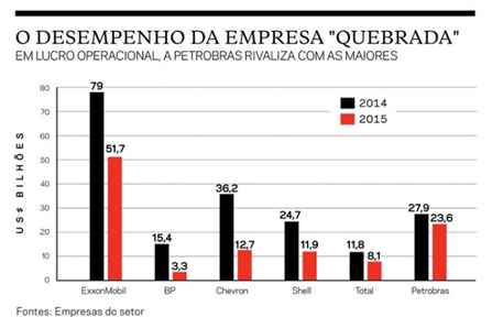 graf1