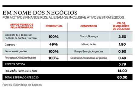 graf2