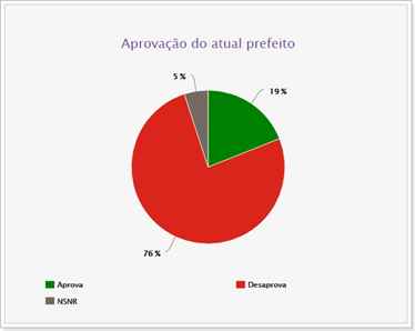 print_sp02