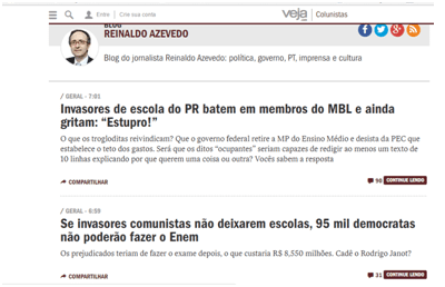 fascista
