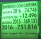 empregos
