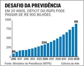 previdencia_0311