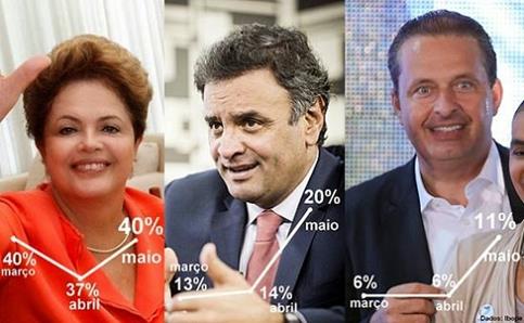 Dilma_A_cio_Campos_maio_2014