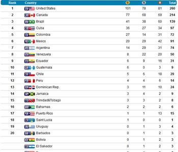 11750616_10205759626604360_3507945422128520729_n