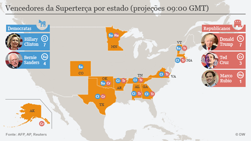 mapa_super_terca_dw