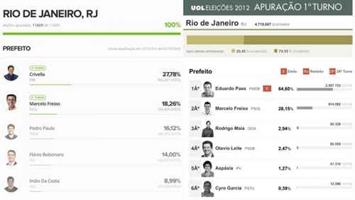 votos-1216