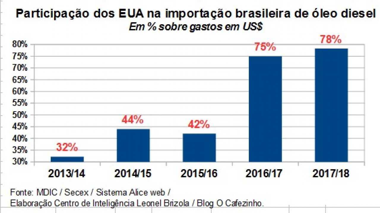 Os nomes turcos arrasam nos países da América Latina graças às