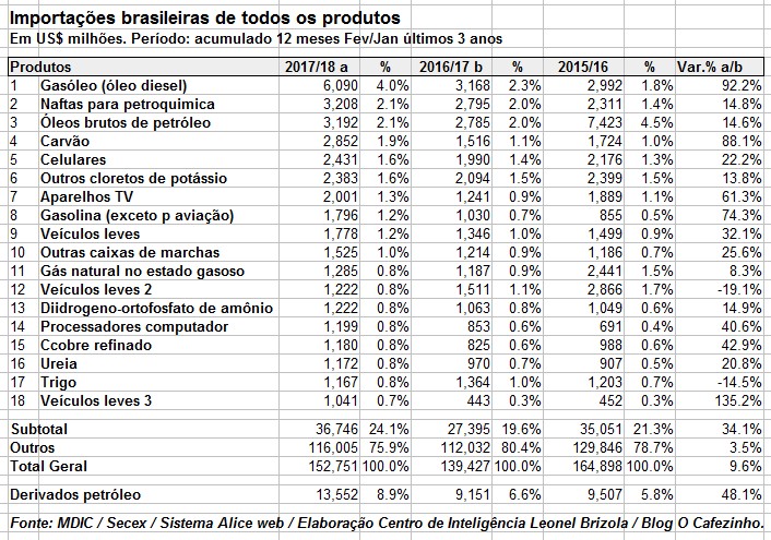 Praia perde para time chinês e fecha Mundial de Clubes em 4º lugar -  Reverbero