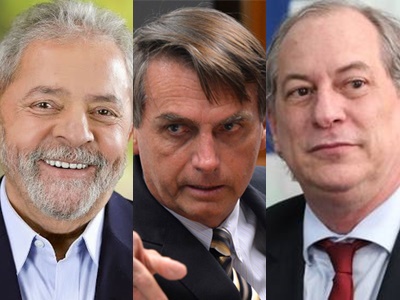 Marina ou Ciro: quem enfrentará Bolsonaro? - O Cafezinho