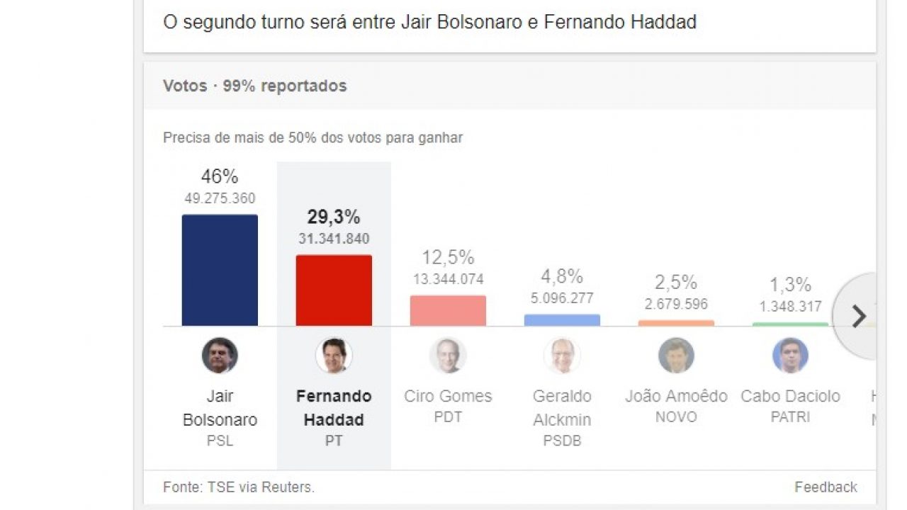 O mito do cavalo de Troia mostra que Mário Pereira Gomes - Pensador