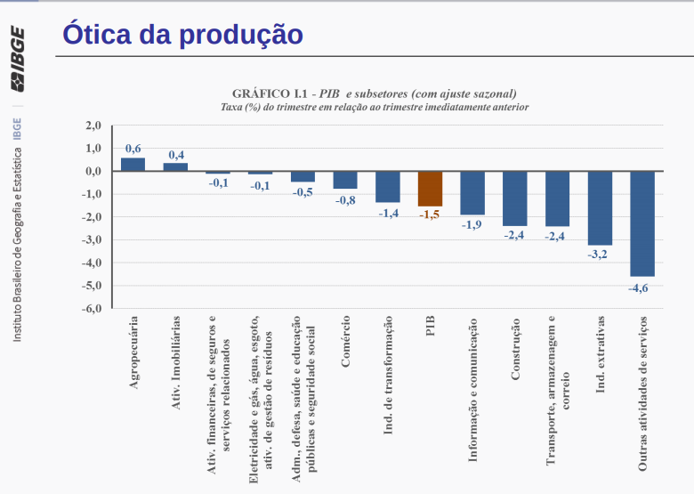 https://www.ocafezinho.com/wp-content/uploads/2020/05/screenshot-from-2020-05-29-10-49-41.png