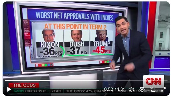 faz tudo ai, faz teste e depos se não ucnionando