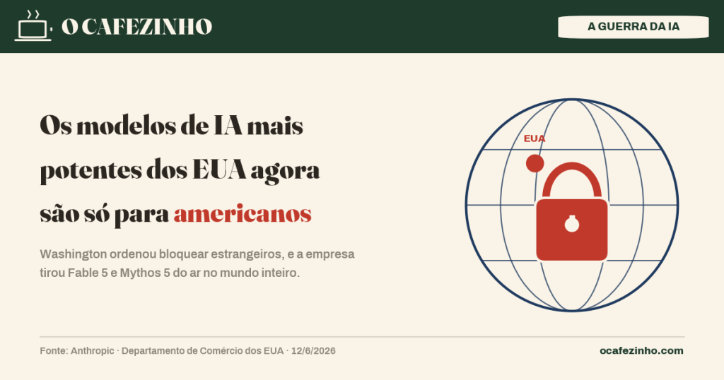 Ilustração de um globo terrestre com um cadeado vermelho, simbolizando o bloqueio dos modelos de IA Fable 5 e Mythos 5 da Anthropic a estrangeiros