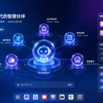 HarmonyOS NEXT: Interface do sistema operacional com foco em agentes inteligentes, destacando o novo modelo de experiência de
