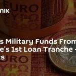 Notas e moedas em euros sobrepostas com texto sobre corte de fundos militares da UE para Ucrânia. (Foto: sputnikglobe.com)